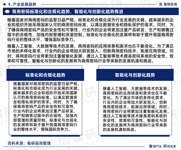 随着人工智能、大数据等技术的发展，商用密码的应用场景和需求也在不断变化。为了满足市场的多样化需求，行业内的企业将加大研发投入，创新商用密码技术，拓展应用领域。同时，商用密码行业将更加注重智能化发展，通过人工智能等技术提高密码系统的安全性、效率和可靠性。智能化与创新化的发展将为商用密码行业带来新的发展机遇和挑战。