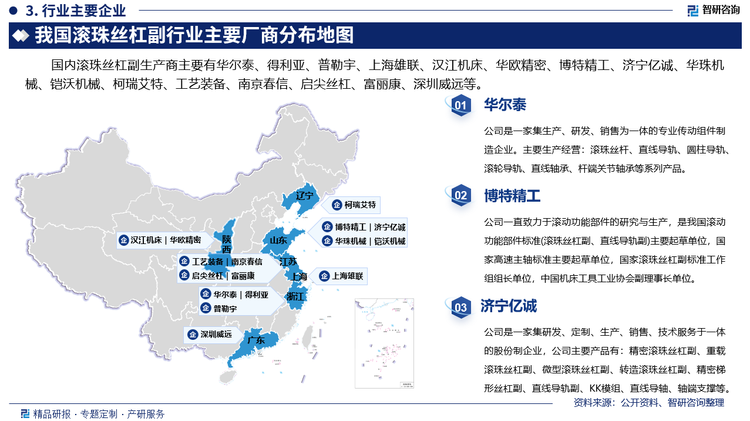 国内滚珠丝杠副生产商主要有华尔泰、得利亚、普勒宇、上海雄联、汉江机床、华欧精密、博特精工、济宁亿诚、华珠机械、铠沃机械、柯瑞艾特、工艺装备、南京春信、启尖丝杠、富丽康、深圳威远等。