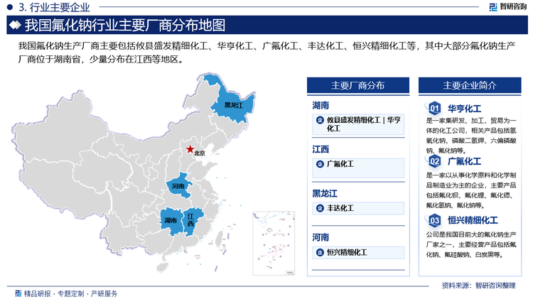 我国氟化钠生产厂商主要包括攸县盛发精细化工、华亨化工、广氟化工、丰达化工、恒兴精细化工等，其中大部分氟化钠生产厂商位于湖南省，少量分布在江西等地区。