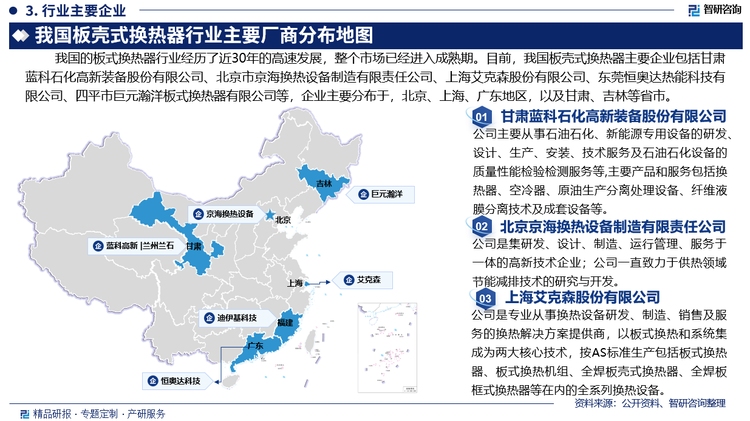 我国的板式换热器行业经历了近30年的高速发展，整个市场已经进入成熟期。目前，我国板壳式换热器主要企业包括甘肃蓝科石化高新装备股份有限公司、北京市京海换热设备制造有限责任公司、上海艾克森股份有限公司、东莞恒奥达热能科技有限公司、四平市巨元瀚洋板式换热器有限公司等，企业主要分布于，北京、上海、广东地区，以及甘肃、吉林等省市。