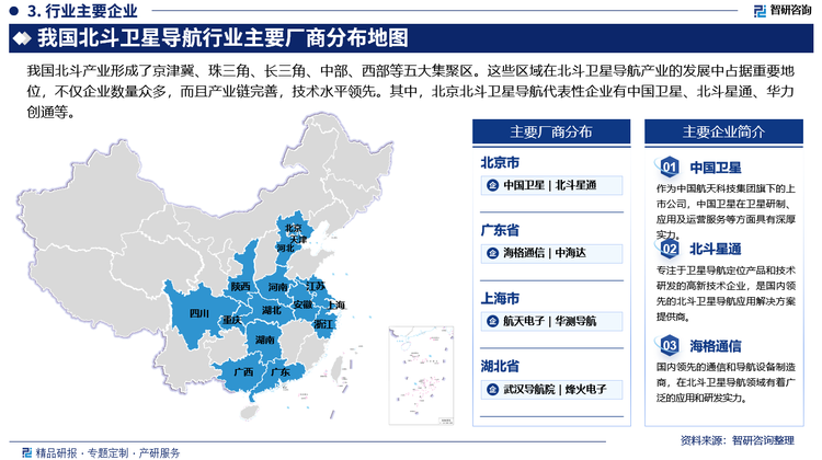 我国北斗产业形成了京津冀（北京、天津、河北）、珠三角（广东、广西）、长三角（上海、浙江、江苏、安徽）、中部（湖北、湖南、河南）、西部（四川、重庆、陕西）等五大集聚区。这些区域在北斗卫星导航产业的发展中占据重要地位，不仅企业数量众多，而且产业链完善，技术水平领先。其中，北京北斗卫星导航代表性企业有中国卫星、北斗星通、华力创通等。