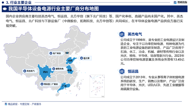 目前，全球射频电源主要被美系厂商垄断，头部厂商主要包括MKS（美）、AE（美）、Comdel（日）、DAIHEN（日）和TRUMPF Hüttinger（德）等，其中美国MKS和AE占据主要的市场份额，其余日德企业占据少量份额。国内企业供应商主要包括英杰电气、恒运昌、北方华创（旗下北广科技）等，国产化率低，高端产品尚未国产化。在半导体“卡脖子”背景下，英杰电气、恒运昌、北广科技与下游设备厂（中微股份、拓荆科技、北方华创等）共同成长，在半导体设备电源产品供应方面已实现突破。随着国内半导体制造技术的不断提升和产业链的完善，越来越多的企业开始涉足半导体设备电源领域，形成了新的市场竞争格局。这些企业凭借技术创新和产品质量的优势，逐渐在市场中占据一席之地，推动了整个行业的快速发展。