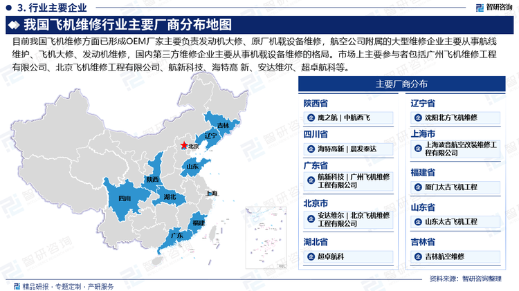 目前我国飞机维修方面已形成OEM厂家主要负责发动机大修、原厂机载设备维修，航空公司附属的大型维修企业主要从事航线维护、飞机大修、发动机维修，国内第三方维修企业主要从事机载设备维修的格局。市场上主要参与者包括广州飞机维修工程有限公司、北京飞机维修工程有限公司、航新科技、海特高 新、安达维尔、超卓航科等。