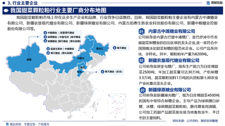 我国甜菜颗粒粕市场上存在众多生产企业和品牌，行业竞争日益激烈。目前，我国甜菜颗粒粕市场主要企业有内蒙古中滩糖业有限公司、新疆农垦现代糖业有限公司、新疆绿原糖业有限公司、内蒙古佰惠生新农业科技股份有限公司、中粮糖业控股股份有限公司等。