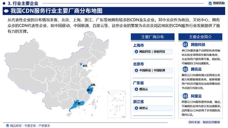 从代表性企业的分布情况来看，北京、上海、浙江、广东等地拥有较多的CDN龙头企业。其中北京作为政治、文化中心，拥有众多的CDN代表性企业，如中国移动、中国联通、百度云等，这些企业的集聚为北京及周边地区的CDN服务行业发展提供了强有力的支撑。