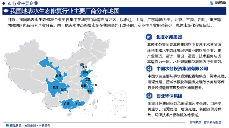 目前，我国地表水生态修复企业主要集中在华东和华南沿海地区，以浙江、上海、广东等地为主，北京、甘肃、四川、重庆等内陆地区也有部分企业分布。市场参与者可以划分为三类。第一类是专业性水治理企业，如北控水务、中国水务、首创环保、绿城水务、创业环保、水治理、兴蓉环境、中原环保等；第二类是涉足地表水生态修复的其他环保企业，如瀚蓝环境、节能国祯、洪城环境、东江环保等；第三类是外资企业，包括日本同和、英国ERM等。由于地表水生态修复市场在我国尚处于成长期，专业性企业相对较少，且一般地表水生态修复业主往往会选择具有技术优势、过往业绩和资金实力的公司，地表水生态修复市场总体市场化程度偏低。