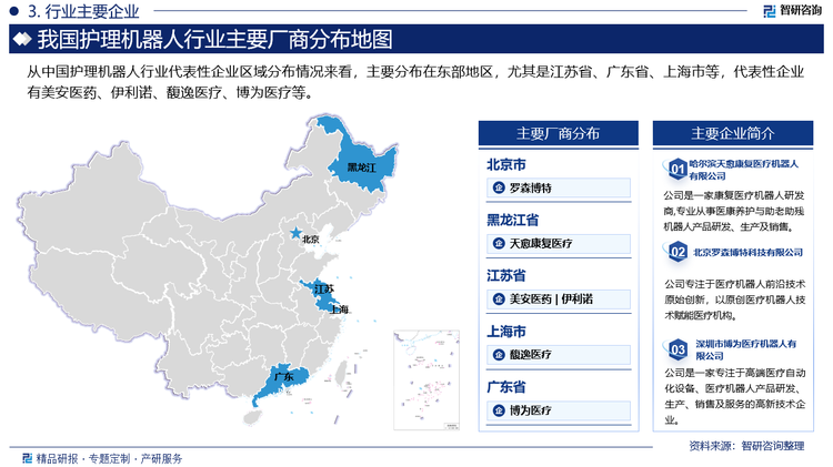 从中国护理机器人行业代表性企业区域分布情况来看，主要分布在东部地区，尤其是江苏省、广东省、上海市等，代表性企业有美安医药、伊利诺、馥逸医疗、博为医疗等。