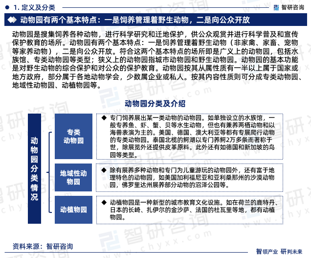 动物园是搜集饲养各种动物，进行科学研究和迁地保护，供公众观赏并进行科学普及和宣传保护教育的场所。动物园有两个基本特点：一是饲养管理着野生动物（非家禽、家畜、宠物等家养动物），二是向公众开放。符合这两个基本特点的场所即是广义上的动物园，包括水族馆、专类动物园等类型；狭义上的动物园指城市动物园和野生动物园。动物园的基本功能是对野生动物的综合保护和对公众的保护教育。动物园按其从属性质有一半以上属于国家或地方政府，部分属于各地动物学会，少数属企业或私人。按其内容性质则可分成专类动物园、地域性动物园、动植物园等。