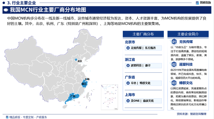 中国MCN机构多分布在一线及新一线城市，这些城市通常经济较为发达，人才资源丰富，为MCN机构的发展提供了良好的土壤。其中，北京、广东（特别是广州和深圳）、上海等地是MCN机构的主要聚集地。其中，北京市代表性企业包括无忧传媒、Papitube、二咖传媒、东方甄选、新动传媒等。