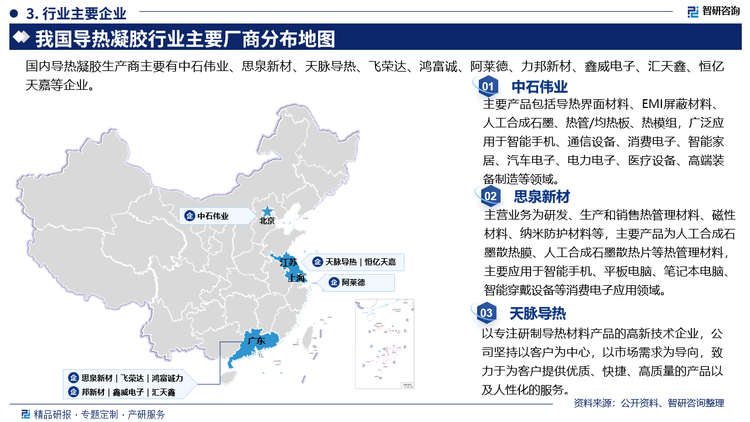 主要企业概况而言，中石伟业主要产品包括导热界面材料、EMI屏蔽材料人工合成石墨、热管/均热板、热模组，广泛应用于智能手机、通信设备、消费电子、智能家居、汽车电子、电力电子、医疗设备、高端装备制造等领域。思泉新材主营业务为研发、生产和销售热管理材料、磁性材料、纳米防护材料等，主要产品为人工合成石墨散热膜、人工合成石墨散热片等热管理材料主要应用于智能手机、平板电脑、笔记本电脑,智能穿戴设备等消费电子应用领域。天脉导热以专注研制导热材料产品的高新技术企业，坚持以客户为中心，以市场需求为导向，致力于为客户提供优质、快捷、高质量的产品以及人性化的服务。