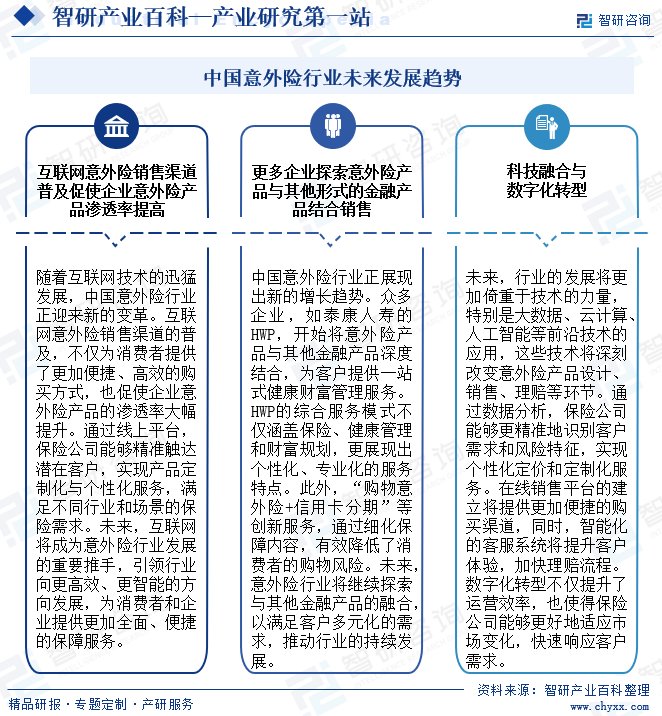 中国意外险行业未来发展趋势