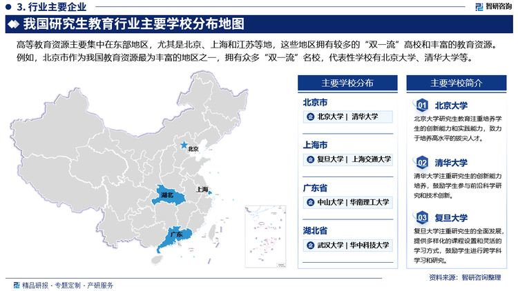 高等教育资源主要集中在东部地区，尤其是北京、上海和江苏等地，这些地区拥有较多的“双一流”高校和丰富的教育资源。例如，北京市作为我国教育资源最为丰富的地区之一，拥有众多“双一流”名校，世界一流大学建设走在高等教育发展的前列。而中西部地区整体教育资源相对薄弱，需要加强高等教育建设。