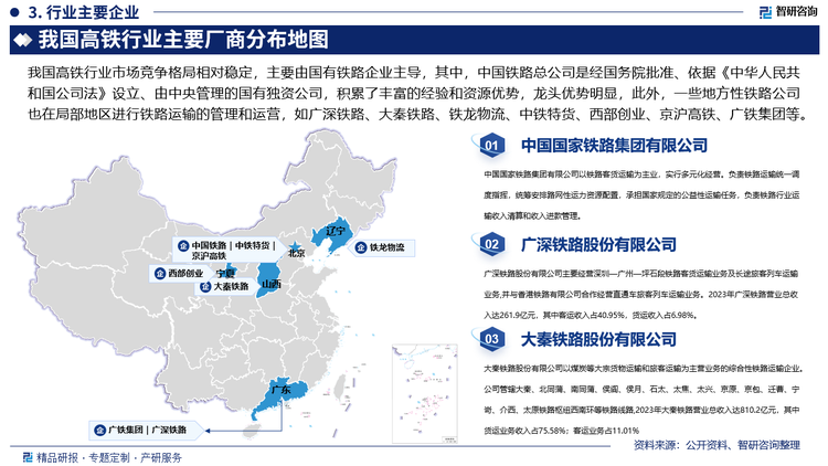 我国高铁行业市场竞争格局相对稳定，主要由国有铁路企业主导，其中，中国铁路总公司是经国务院批准、依据《中华人民共和国公司法》设立、由中央管理的国有独资公司，积累了丰富的经验和资源优势，龙头优势明显，此外，一些地方性铁路公司也在局部地区进行铁路运输的管理和运营，如广深铁路、大秦铁路、铁龙物流、中铁特货、西部创业、京沪高铁、广铁集团等。