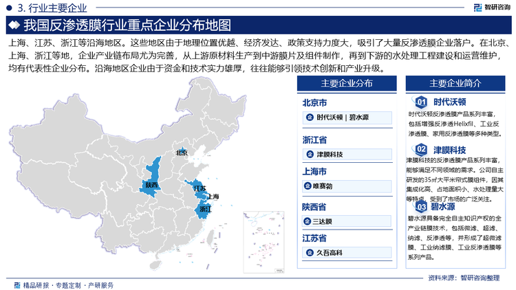 上海、江苏、浙江等沿海地区。这些地区由于地理位置优越、经济发达、政策支持力度大，吸引了大量反渗透膜企业落户。在北京、上海、浙江等地，企业产业链布局尤为完善，从上游原材料生产到中游膜片及组件制作，再到下游的水处理工程建设和运营维护，均有代表性企业分布。沿海地区企业由于资金和技术实力雄厚，往往能够引领技术创新和产业升级。