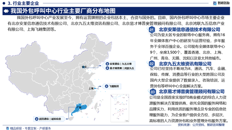 我国外包呼叫中心产业发展至今，拥有运营牌照的企业包括本土、合资与国外的。目前，国内外包呼叫中心市场主要企业有北京安莱信息通信技术有限公司、北京九五太维资讯有限公司、北京易才博普奥管理顾问有限公司、北京鸿联九五信息产业有限公司、飞翱集团等。