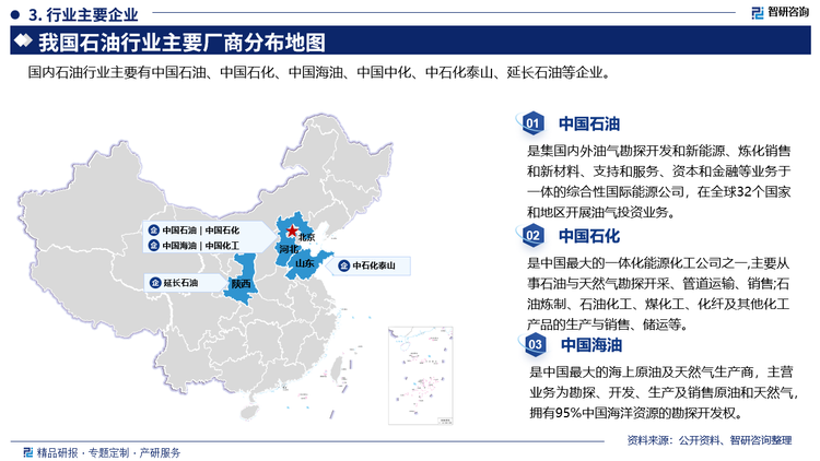 三大石油国企概况而言，中国石油是集国内外油气勘探开发和新能源、炼化销售和新材料、支持和服务、资本和金融等业务于一体的综合性国际能源公司，在全球32个国家和地区开展油气投资业务。中国石化是中国最大的一体化能源化工公司之一,主要从事石油与天然气勘探开采、管道运输、销售;石油炼制、石油化工、煤化工、化纤及其他化工产品的生产与销售、储运等。中国海油是中国最大的海上原油及天然气生产商，主营业务为勘探、开发、生产及销售原油和天然气拥有95%中国海洋资源的勘探开发权。