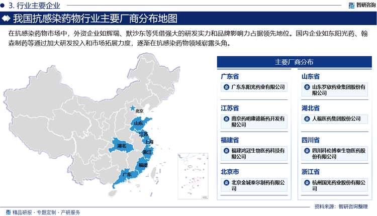 在抗感染药物市场中，外资企业如辉瑞、默沙东等凭借强大的研发实力和品牌影响力占据领先地位。国内企业如东阳光药、翰森制药等通过加大研发投入和市场拓展力度，逐渐在抗感染药物领域崭露头角。