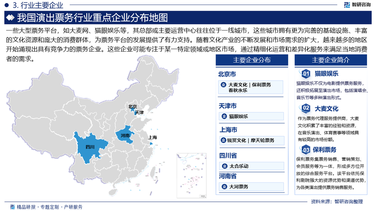 一些大型票务平台，如大麦网、猫眼娱乐等，其总部或主要运营中心往往位于一线城市，这些城市拥有更为完善的基础设施、丰富的文化资源和庞大的消费群体，为票务平台的发展提供了有力支持。随着文化产业的不断发展和市场需求的扩大，越来越多的地区开始涌现出具有竞争力的票务企业。这些企业可能专注于某一特定领域或地区市场，通过精细化运营和差异化服务来满足当地消费者的需求。