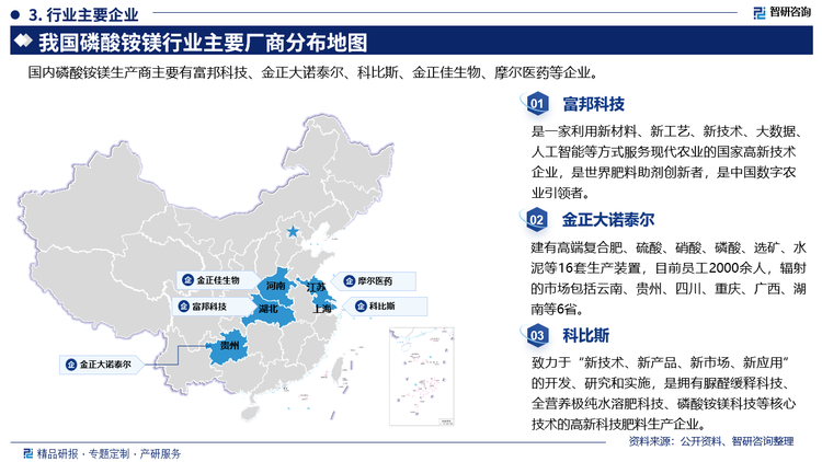 主要企业概况而言，富邦科技是一家利用新材料、新工艺、新技术、大数据:人工智能等方式服务现代农业的国家高新技术企业，是世界肥料助剂创新者，是中国数字农业引领者。金正大诺泰尔建有高端复合肥、硫酸、硝酸、磷酸、选矿、水泥等16套生产装置，目前员工2000余人，辐射的市场包括云南、贵州、四川、重庆、广西、湖南等6省。科比斯致力于“新技术、新产品、新市场、新应用'的开发、研究和实施，是拥有脲醛缓释科技全营养极纯水溶肥科技、磷酸铵镁科技等核心技术的高新科技肥料生产企业，。