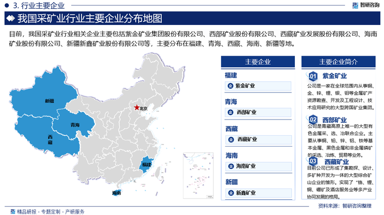 目前，我国采矿业行业相关企业主要包括紫金矿业集团股份有限公司、西部矿业股份有限公司、西藏矿业发展股份有限公司、海南矿业股份有限公司、新疆新鑫矿业股份有限公司等，主要分布在福建、青海、西藏、海南、新疆等地。