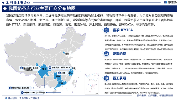 我国奶茶店市场参与者众多，且许多品牌推出的产品在口味和功能上相似，导致市场竞争十分激烈，为了应对日益激烈的市场竞争，各大品牌不断推出新产品，通过创新口味、营销策略等方式争夺市场份额。目前，我国奶茶店市场代表企业主要包括喜茶HEYTEA、奈雪的茶、霸王茶姬、茶百道、古茗、蜜雪冰城、沪上阿姨、茶颜悦色、都可CoCo、书亦烧仙草等。