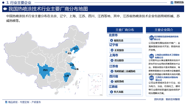 中国热喷涂技术行业主要分布在北京、辽宁、上海、江苏、四川、江西等地，其中，江苏省热喷涂技术企业包括统明机械、苏威热喷等。