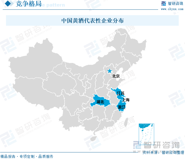 中国黄酒代表性企业分布